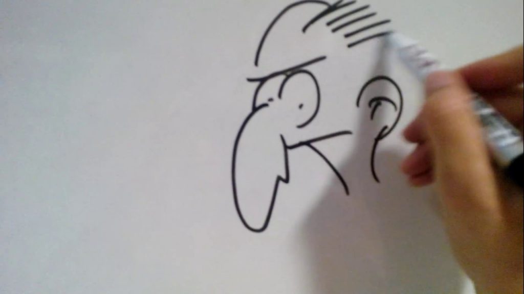 Karikatürler Ve Vicdani İnanç Hürriyeti  İhlalleri